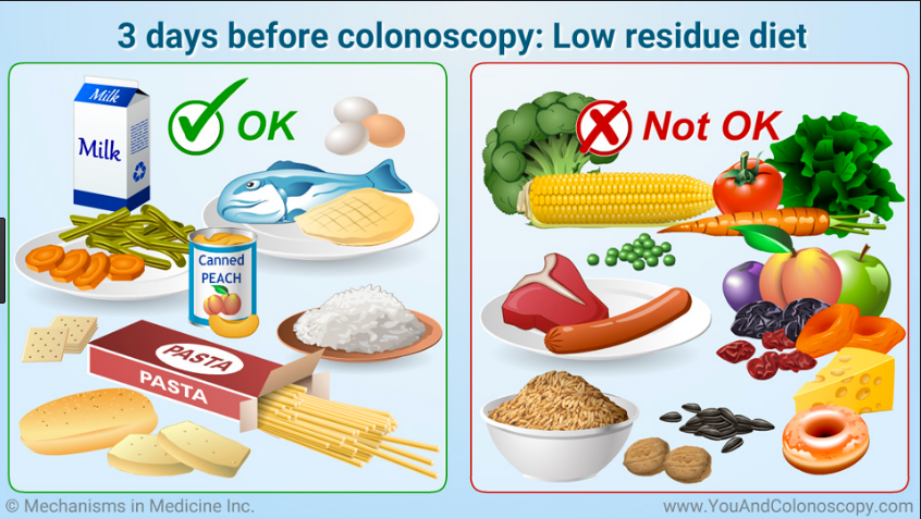 Proven Ways to Maximize Your Low FODMAP Diet: Explore 5 Practical Recipes for 2025