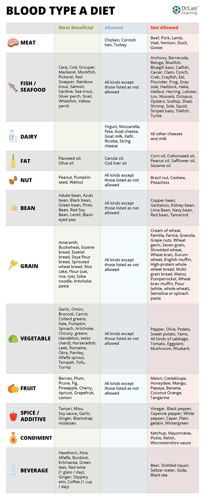 Smart Ways to Improve Alkaline Diet Recipes for 2025
