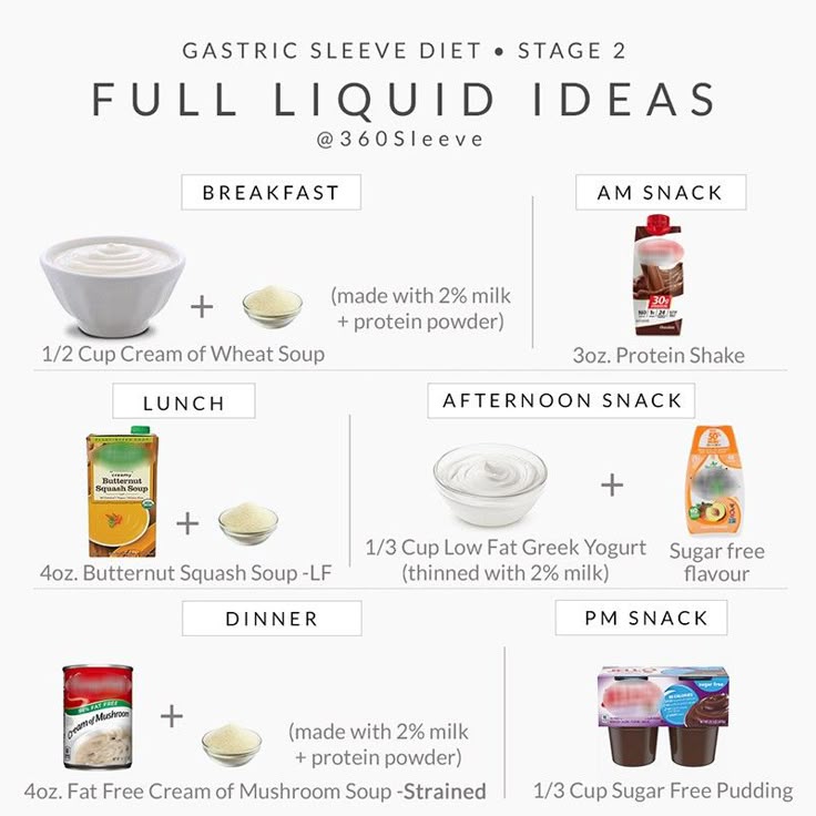Effective Ways to Achieve Better Results from the 21-Day Salad Diet