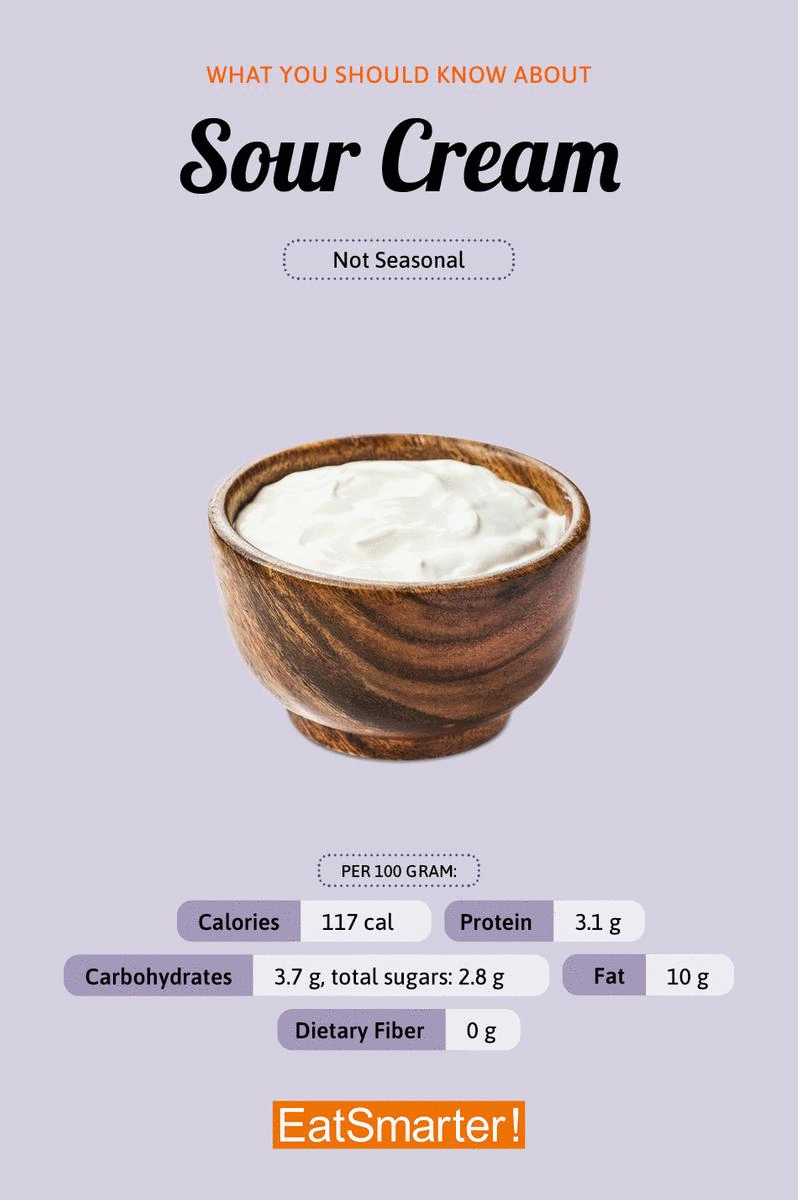 Smart Ways to Optimize Your Carnivore Diet Meal Plans in 2025