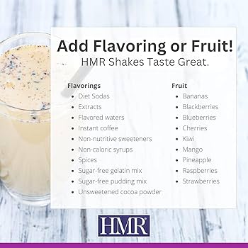 Top 5 Ways to Enjoy Yogurt: Modern Recipes for 2025