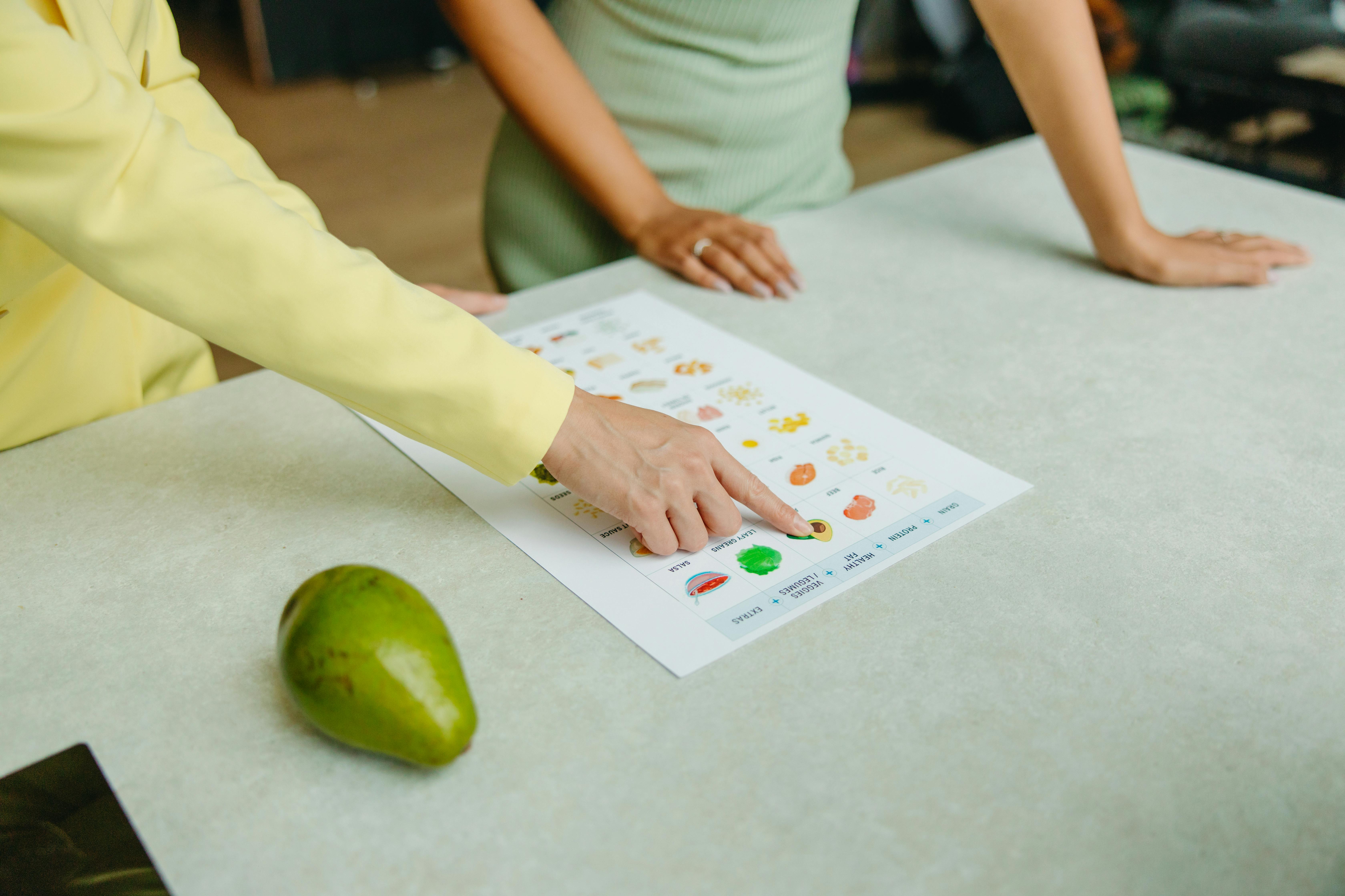 Plant Paradox Diet