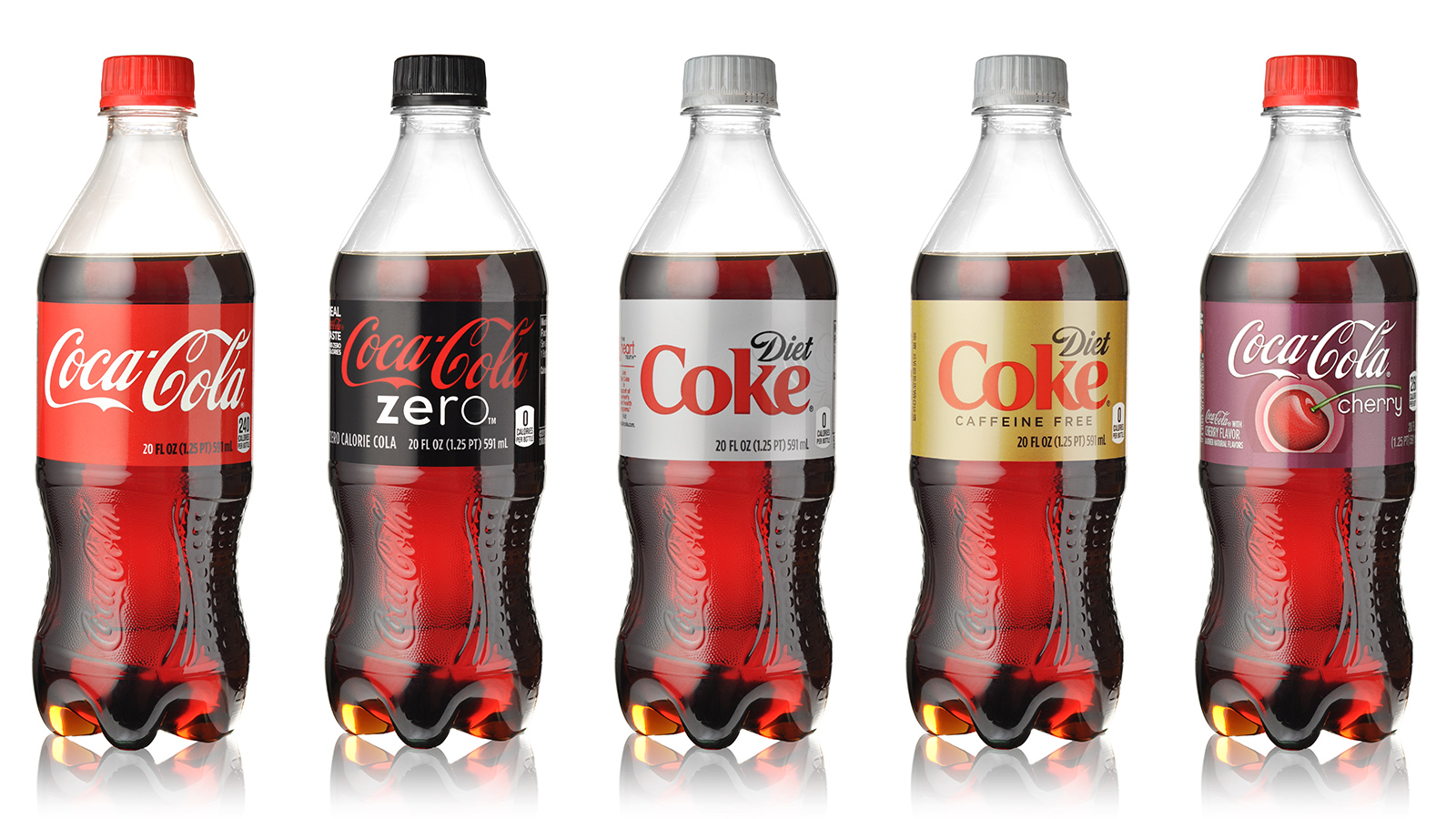 Coke Zero Diet Coke