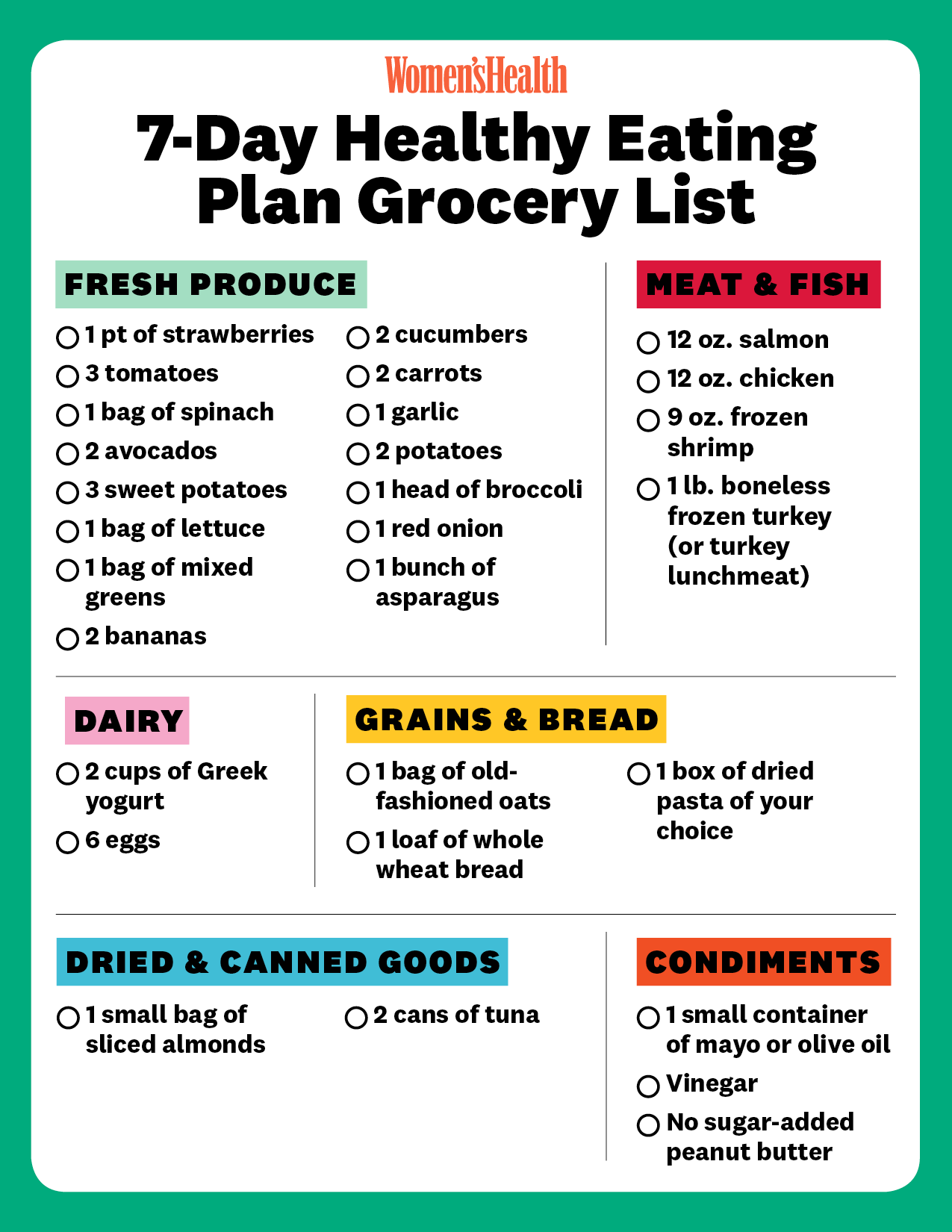 Healthy Protein Meal Examples