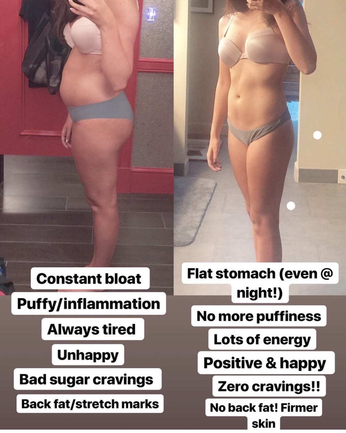 Effective Transformation with the Carnivore Diet: Before and After Results to Expect in 2025!