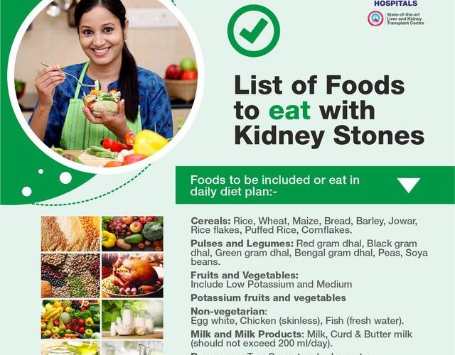 Discover the Best 7-Day Kidney Stone Diet Plan to Improve Kidney Health in 2025!