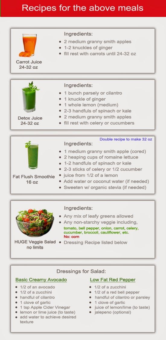 7-Day Liver Cleanse Diet