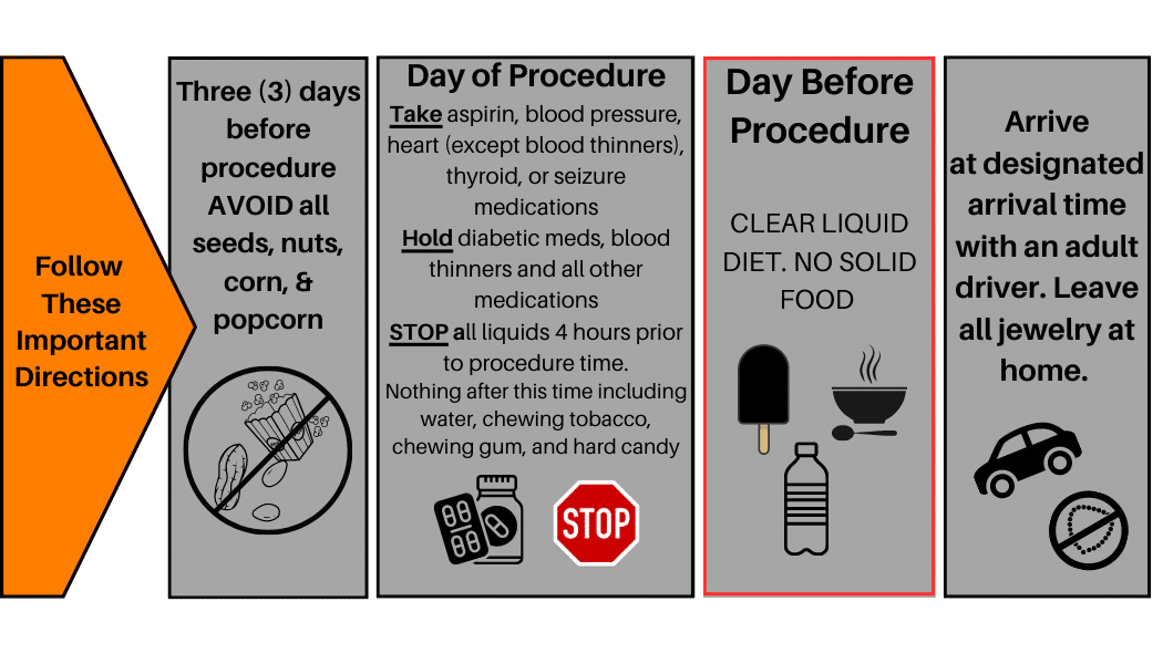 Colonoscopy Diet Graphic 1