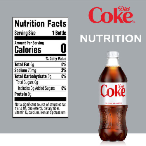 Diet Coke Nutrition