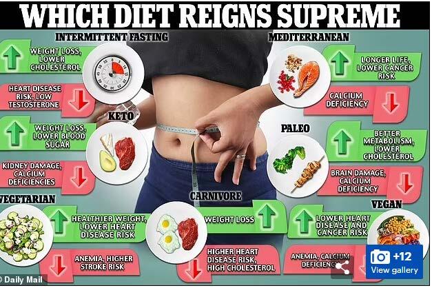 Smart Guide to Carnivore Diet: Exploring Potential Side Effects in 2025