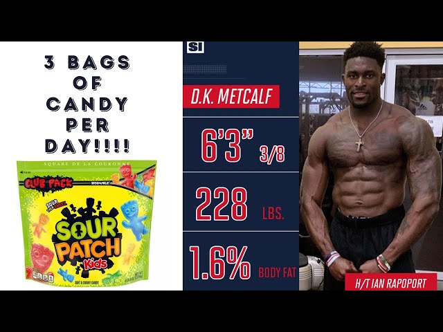 DK Metcalf Diet Overview