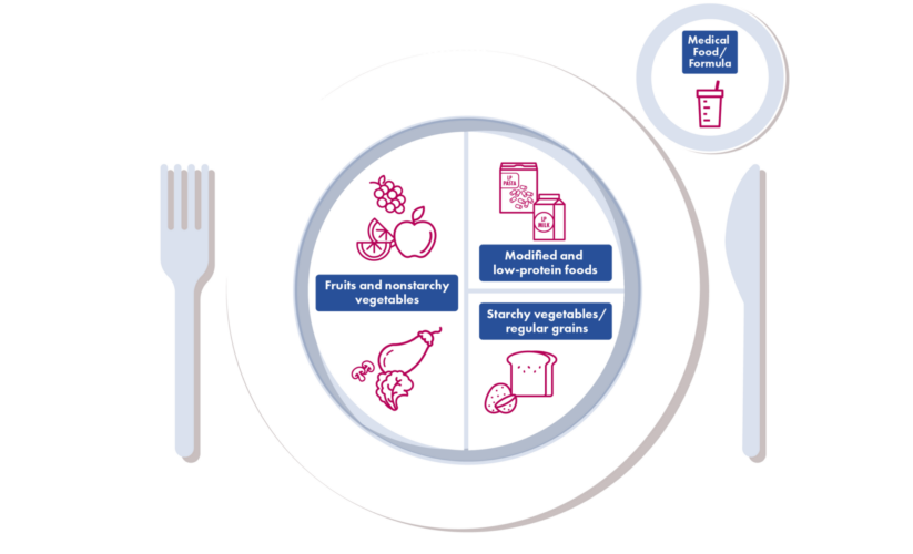 Effective Ways to Optimize Your PKU Diet for Better Health in 2025