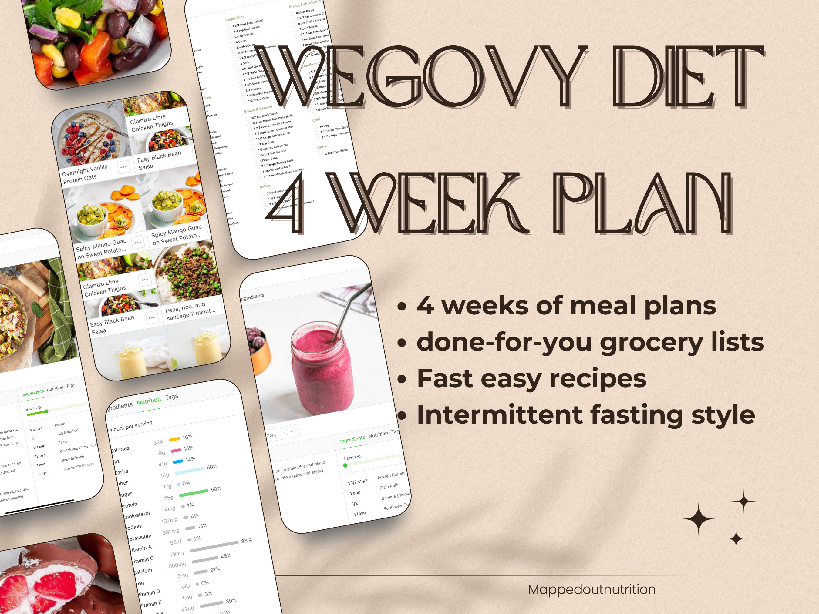 Wegovy Meal Plan