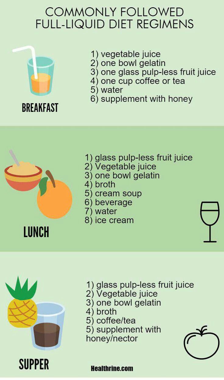 Healthy Liquid Diet Options