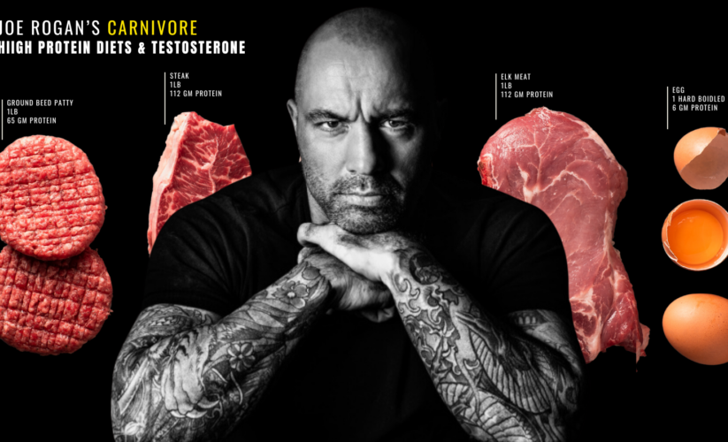 Discover the Best 5 Joe Rogan-Inspired Carnivore Diet Tips for Powerful Health Improvements in 2025!