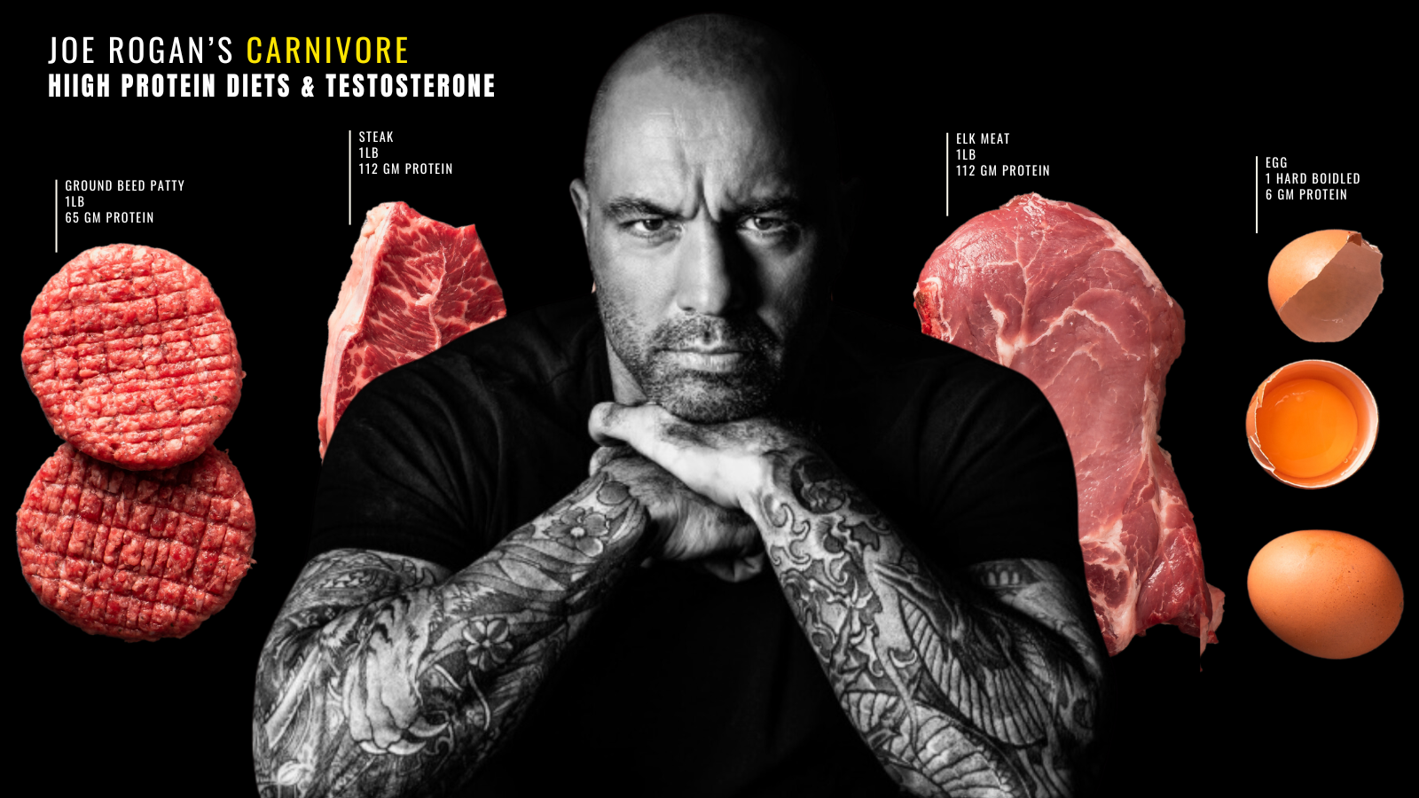 Discover the Best 5 Joe Rogan-Inspired Carnivore Diet Tips for Powerful Health Improvements in 2025!