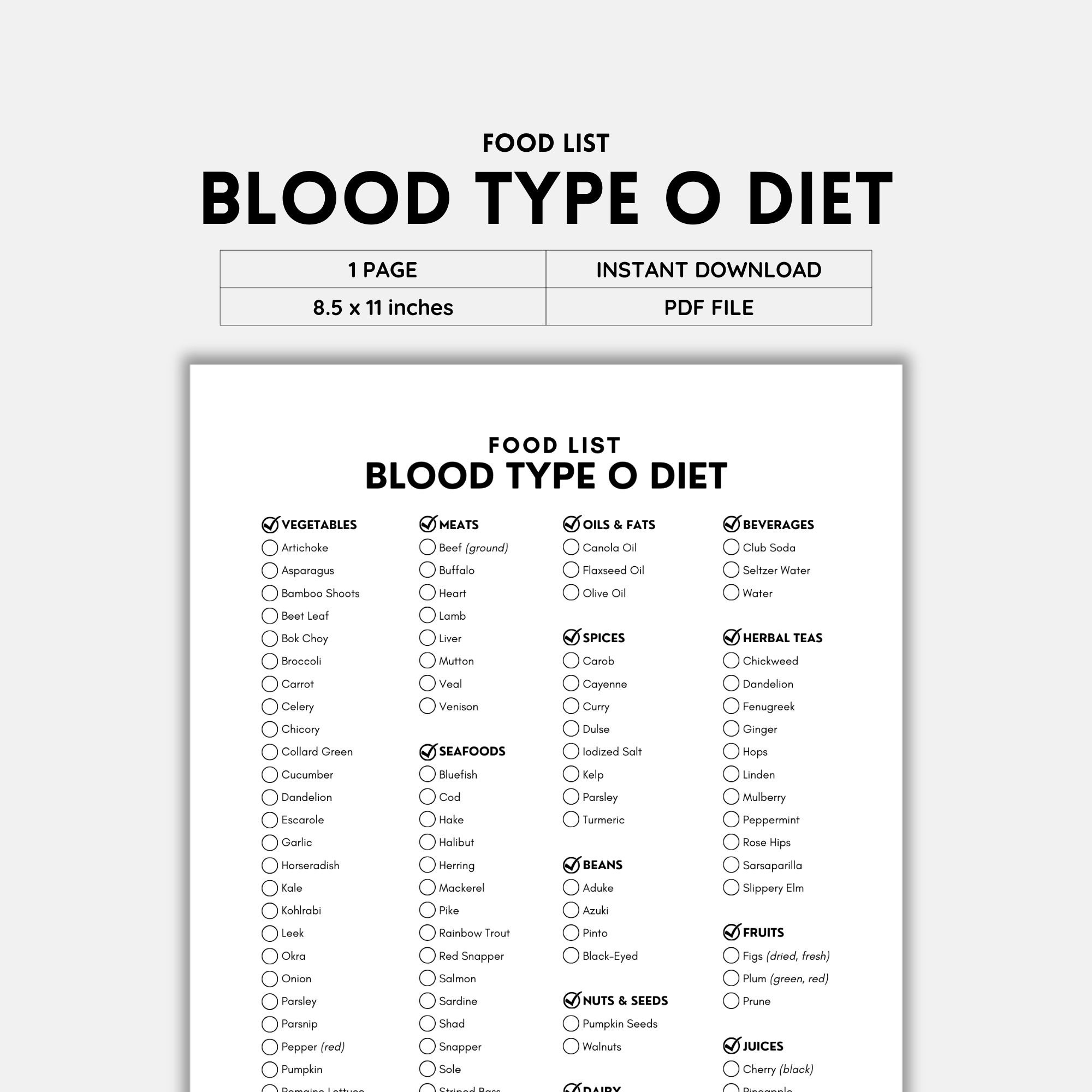 Essential Guide to the Best Foods for O Positive Blood Type: Discover Effective Options for 2025