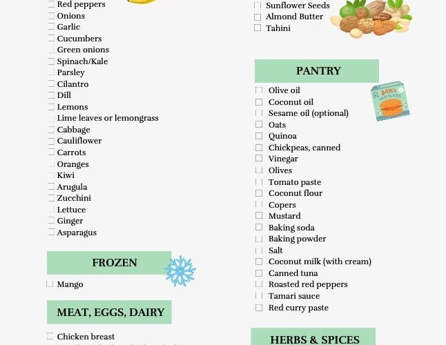 Smart Ways to Explore a No Sugar Diet Food List for Effective Health in 2025