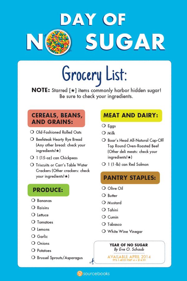 No Sugar Diet Food List