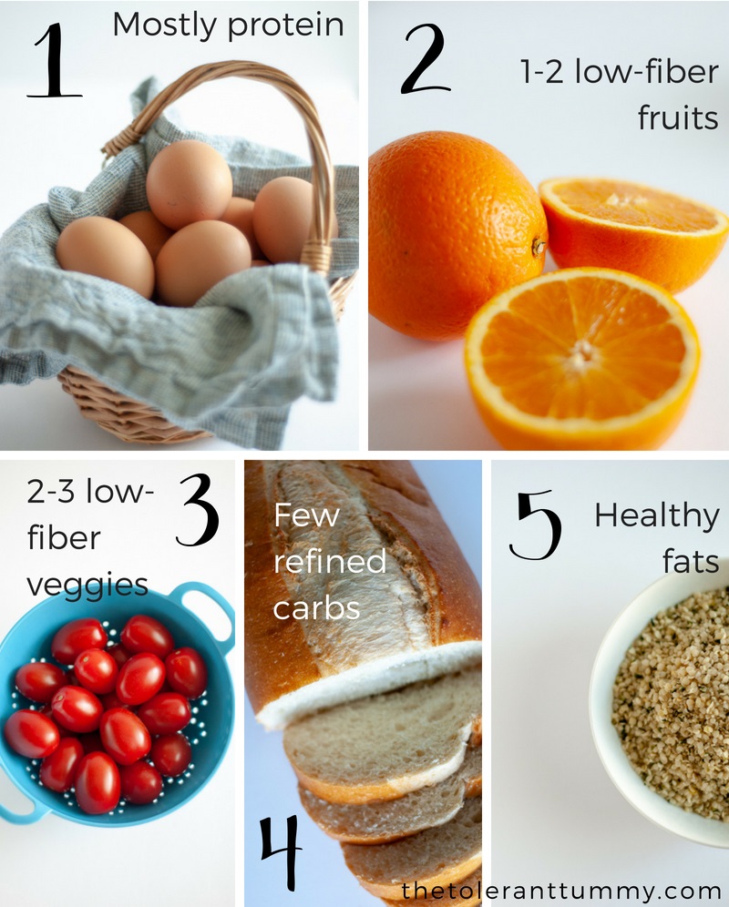 Low-Fiber Diet Menu Examples