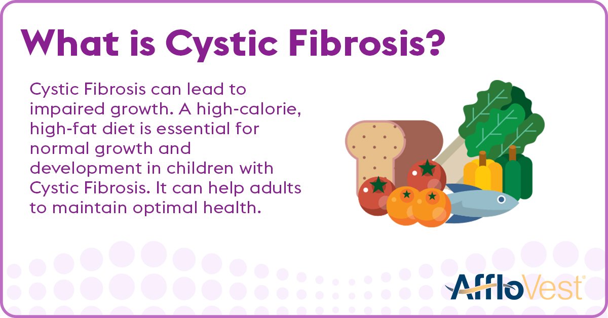 Eating healthy for cystic fibrosis