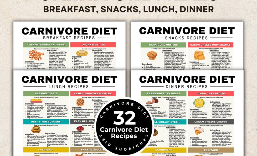 Essential Guide to Effective Carnivore Diet Meal Plans to Succeed in 2025