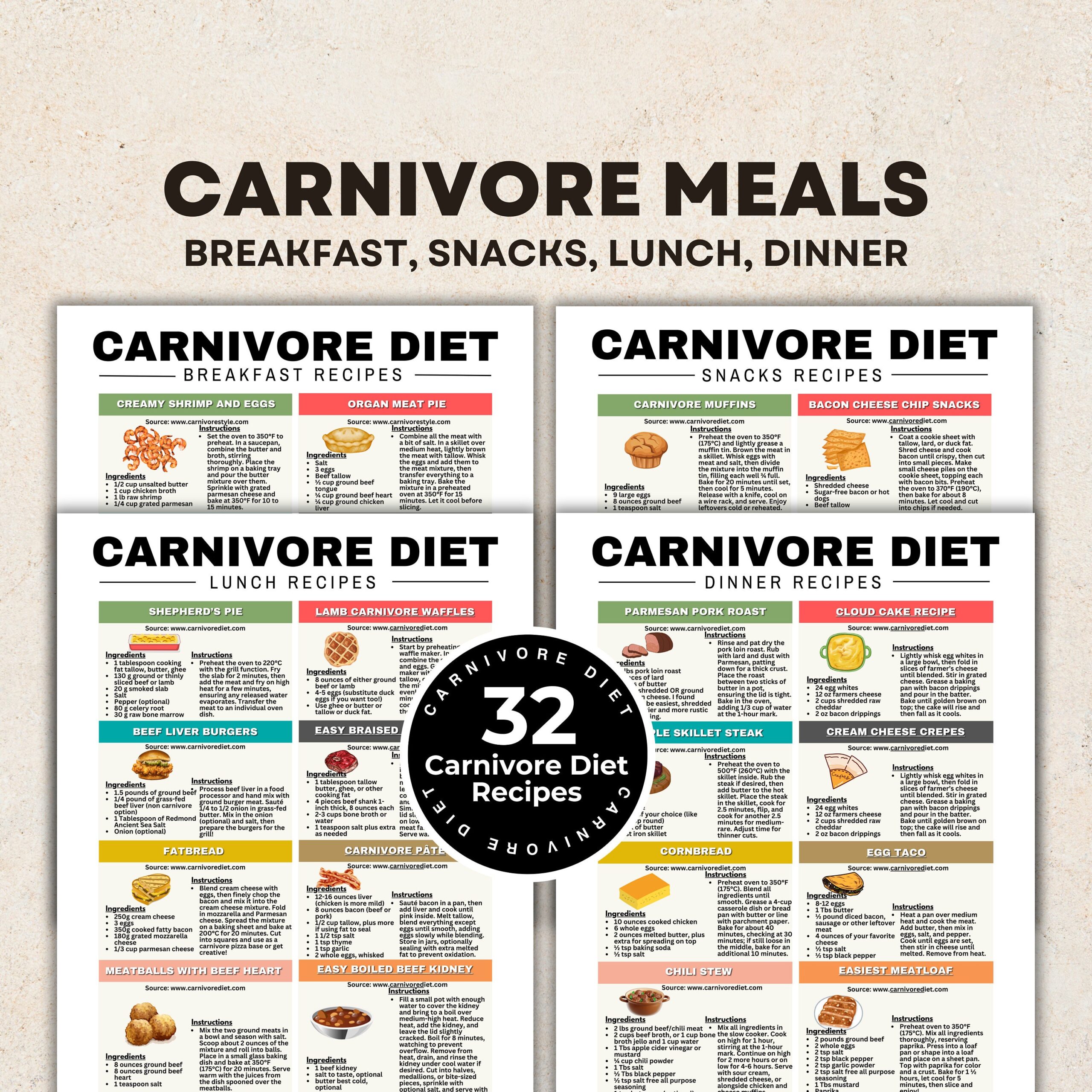 Essential Guide to Effective Carnivore Diet Meal Plans to Succeed in 2025