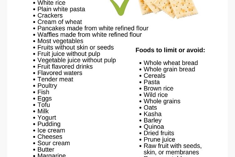 Effective Menu Ideas for a Low Residue Diet: Improve Comfort and Digestion in 2025