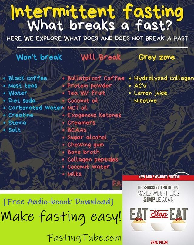 Discover If Diet Coke Breaks Your Fast: Essential Insights for 2025